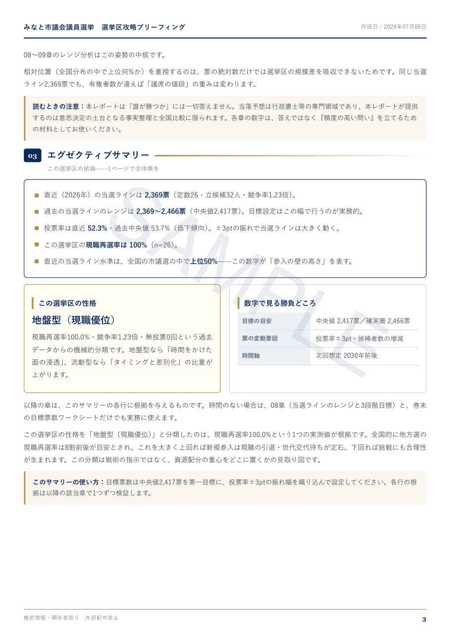 選挙区攻略ブリーフィング エグゼクティブサマリー